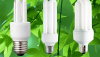 Making Your Home Energy Conservation Successful